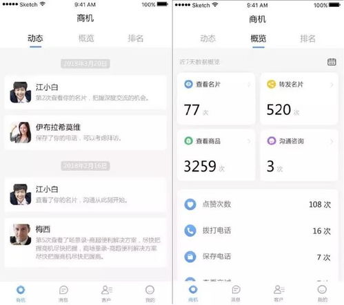 多客服系統(tǒng)全新上線(xiàn) 導(dǎo)購(gòu)寶新增客戶(hù)分析,訂單漲漲漲